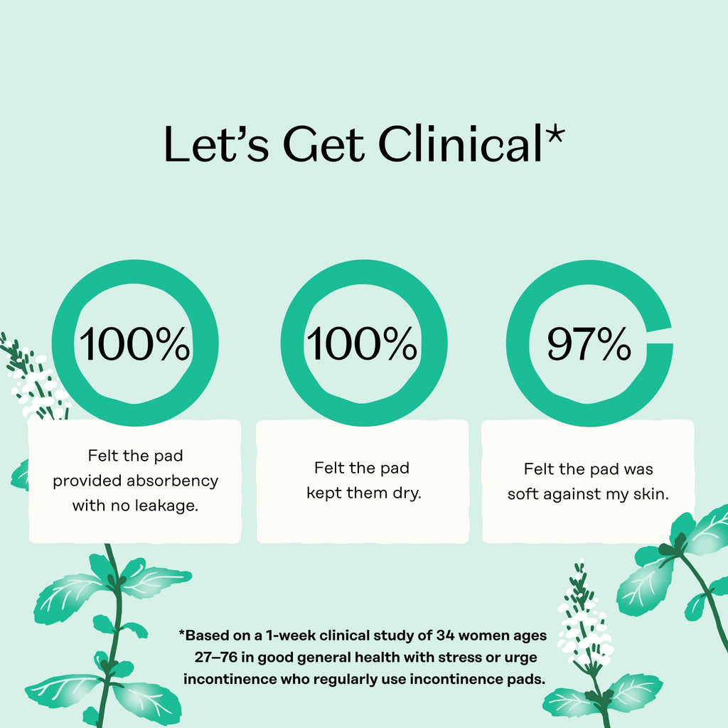 Incontinence Cooling Herbal Infusion 100% Organic Cotton Cover Nighttime Pads
